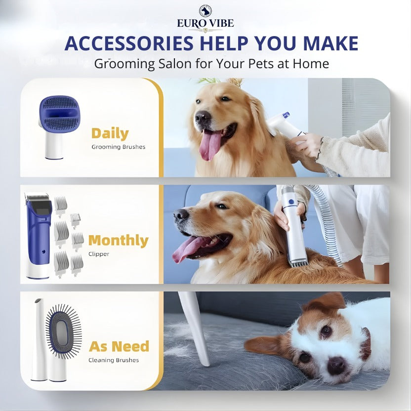 EURO VIBE Pet Grooming Vacuum Kit for Dogs & Cats UK