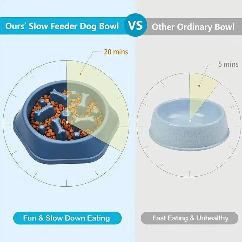 EURO VIBE Slow Feeder Dog Bowl – Anti-Gulping Pet Feeding Dish UK