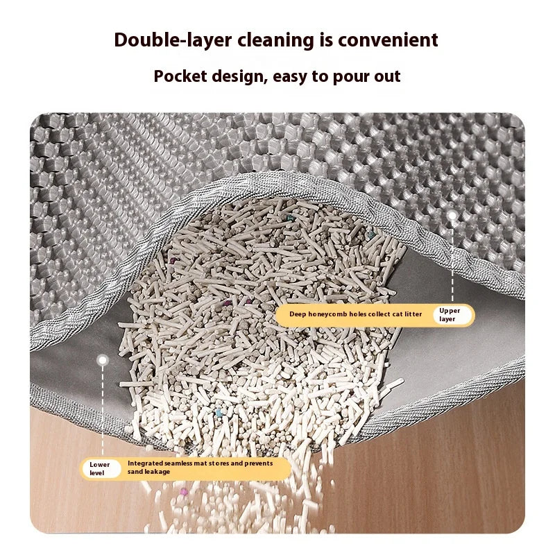 “2-Layer Cat Litter Mat – Waterproof Sand-Trap Non-Slip Floor Protector”