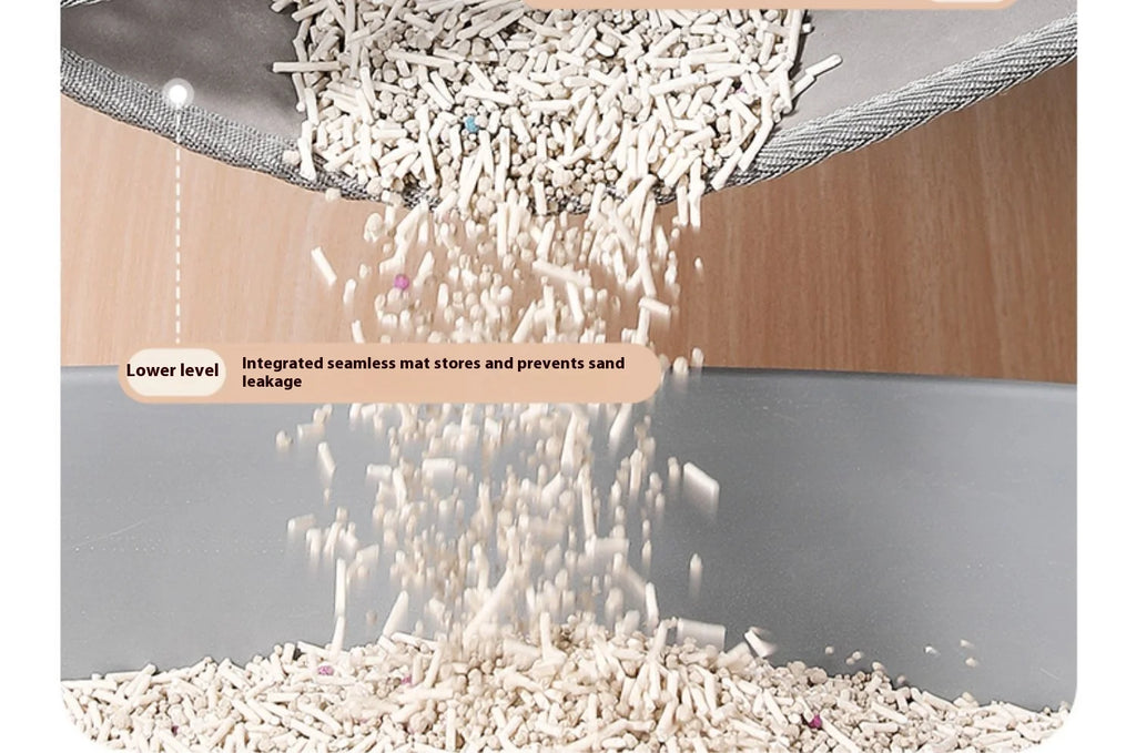 “2-Layer Cat Litter Mat – Waterproof Sand-Trap Non-Slip Floor Protector”