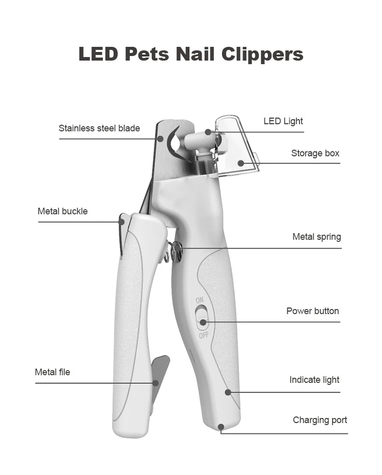 “LED Pet Nail Clipper – Safe Dog & Cat Nail Trimmer by PETKIT”