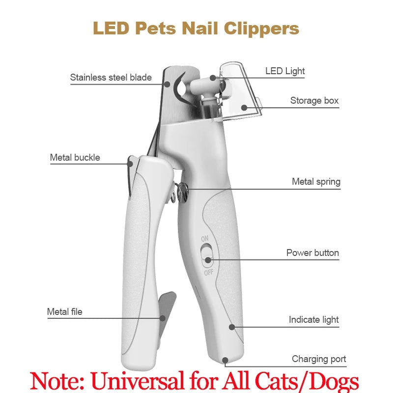 “LED Pet Nail Clipper – Safe Dog & Cat Nail Trimmer by PETKIT”