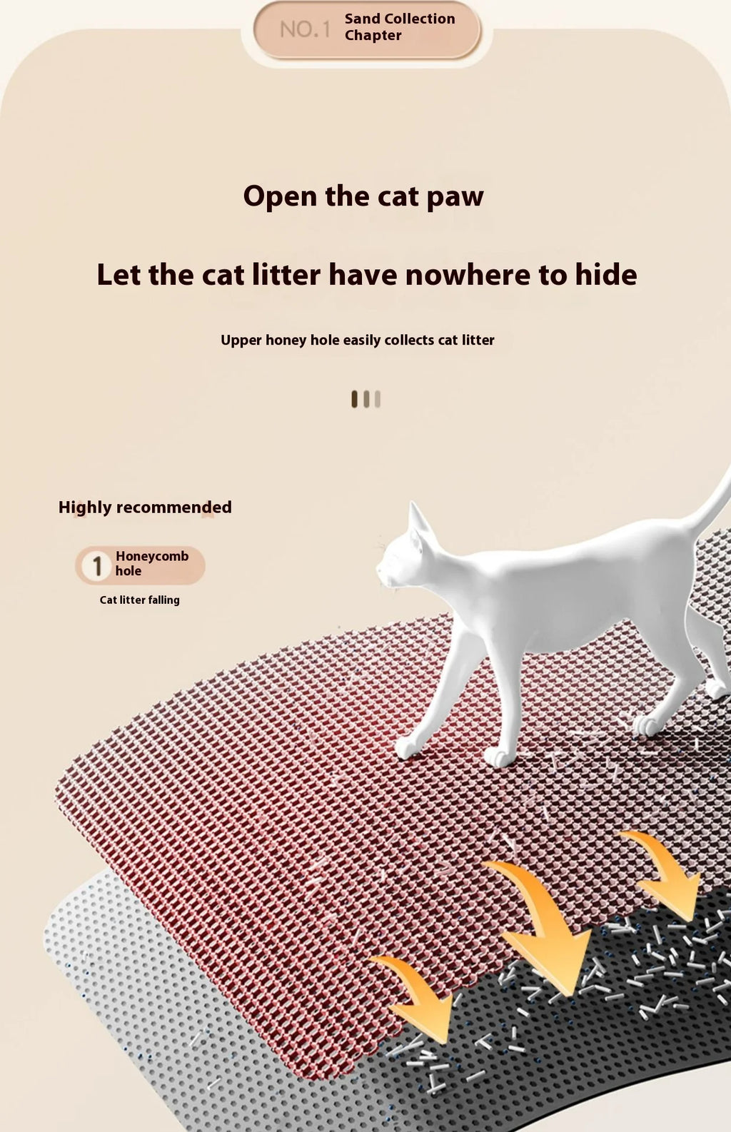 “2-Layer Cat Litter Mat – Waterproof Sand-Trap Non-Slip Floor Protector”