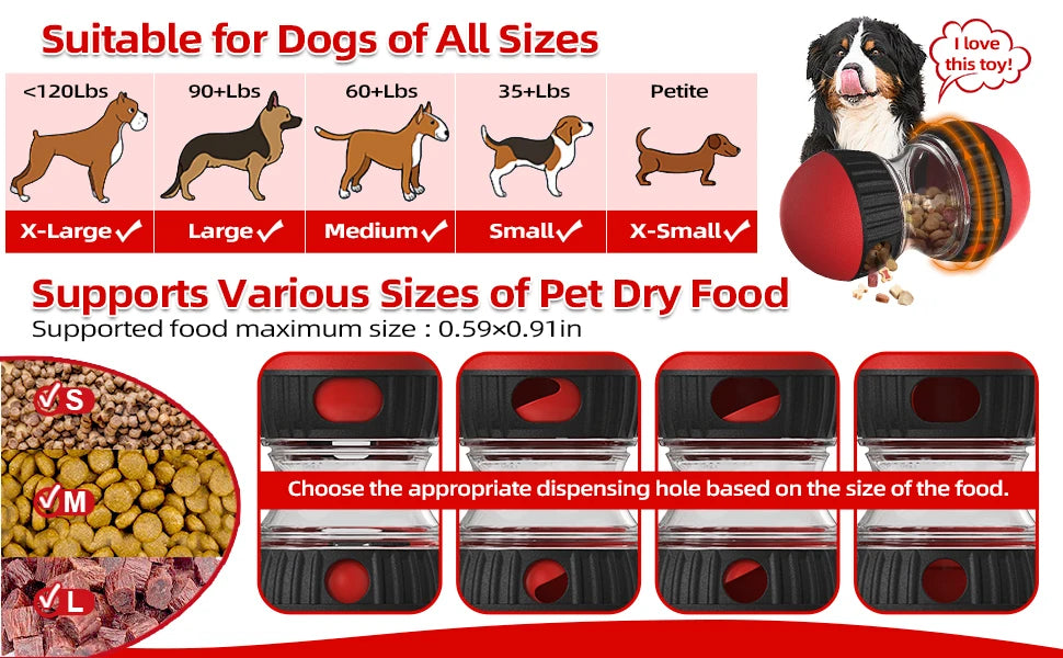 EURO VIBE Interactive Dog Treat Dispenser Toy – Slow Feeder Ball
