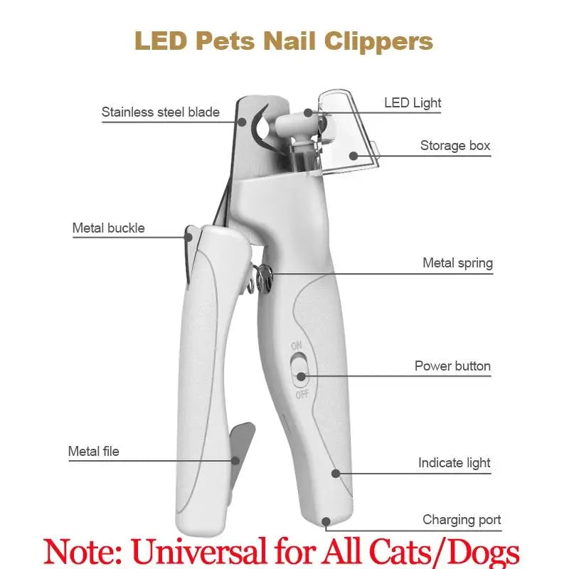 “LED Pet Nail Clipper – Safe Dog & Cat Nail Trimmer by PETKIT”