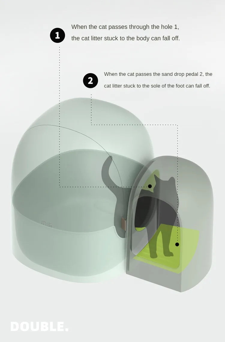 “Modern Enclosed Cat Litter Box & Hideaway – Stylish Cat Toilet