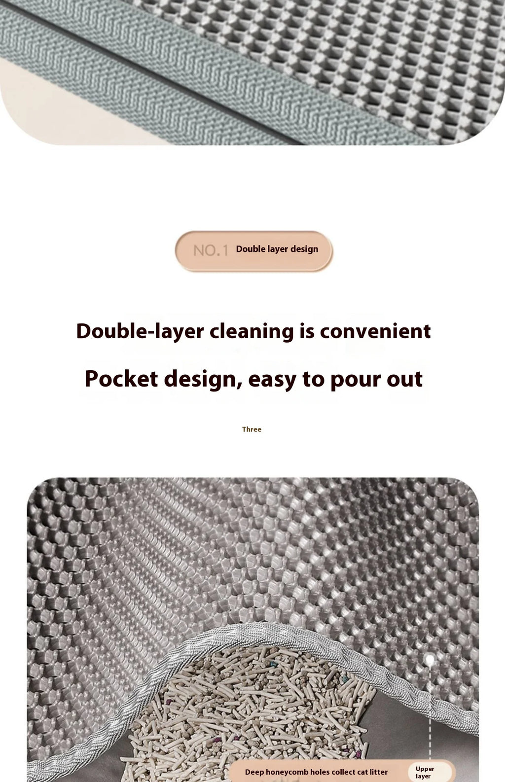 “2-Layer Cat Litter Mat – Waterproof Sand-Trap Non-Slip Floor Protector”